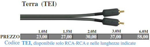 WIREWORLD